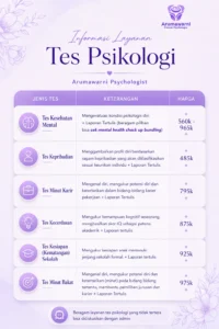 Psikotes