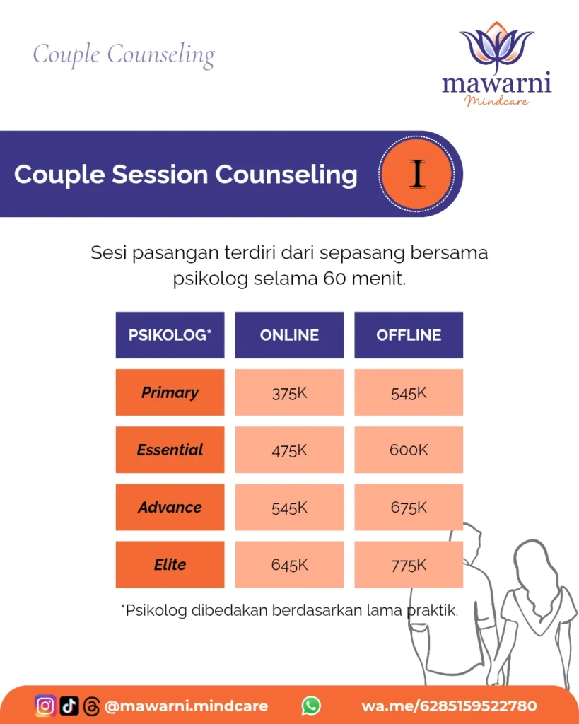 Couple counseling 2
