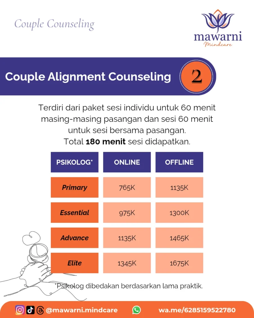 couple counseling 3